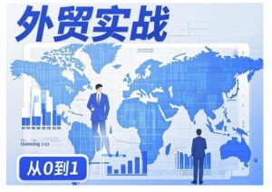 外贸询盘增长秘籍从0到1的实战指南,助你快速提升外贸业务能力-如意资源库