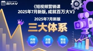 短视频营销课2025年7月新版,三大体系成就百万大V-如意资源库