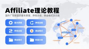 Affiliate理论教程,国外广告联盟的基本原理、挣钱流程、佣金模式及分类-如意资源库
