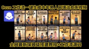 coze工作流一键生成”中年男人困境扎心高涨粉高播放量图文视频”保姆级拆解教程,无需剪辑,无需拍摄写文案-如意资源库