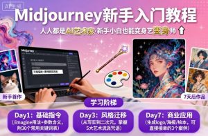 midjourney新手入门教程:人人都是AI艺术家,新手小白也能变身艺术大师-如意资源库
