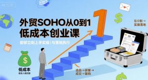 外贸SOHO从0到1低成本创业课,能够立刻上手实操与落地执行-如意资源库