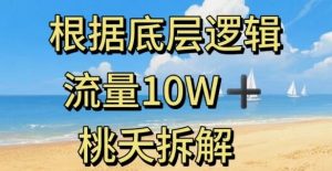 据底层逻辑，流量10W+，以安全知识科普为例-如意资源库
