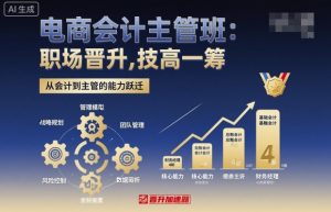 电商会计主管班,职场晋升,技高一筹-如意资源库