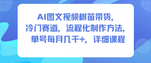 AI图文视频树苗带货,冷门赛道,流程化制作方法,单号每月几K,详细课程-如意资源库