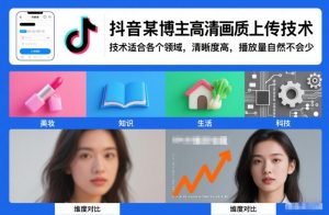 抖音某博主视频高清画质上传技术,技术适合各个领域,清晰度高,播放量自然不会少-如意资源库