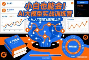 小白也能会!AI大模型实战训练营,从入门到实战轻松上手-如意资源库