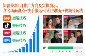 短剧拉新1月推广方向及实操演示，含名场面盘点+快手搬运+小红书搬运+视频号玩法-如意资源库
