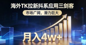 海外TK拉新抖系应用三剑客,市场广阔,潜力巨大,月入1w+-如意资源库