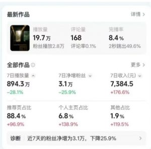 高级感日式情感短视频教学，可做伙伴分成精选，起号变现一步到位-如意资源库