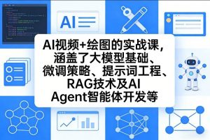 AI视频+绘图的实战课，涵盖了大模型基础、微调策略、提示词工程、RAG技术及AI Agent智能体开发等-如意资源库