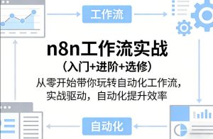 n8n工作流实战（入门+进阶+选修）从零开始带你玩转自动化工作流，实战驱动，自动化提升效率-如意资源库