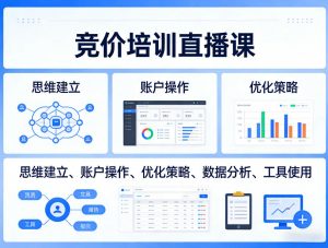 竞价培训直播课，覆盖思维建立、账户操作、优化策略、数据分析、工具使用等，全方位提升效果-如意资源库