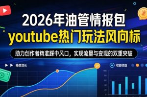 2026年油管情报包,youtube热门玩法风向标,助力创作者精准踩中风口,实现流量与变现的双重突破(更新)-如意资源库