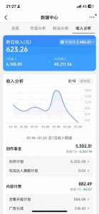 抖音某博主的AI绘画视频教学，可进伙伴计划跟精选，作品制作简单，日收益6张+-如意资源库