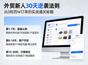 外贸新人30天逆袭法则,教你从0到百W订单的实战通关秘籍-如意资源库