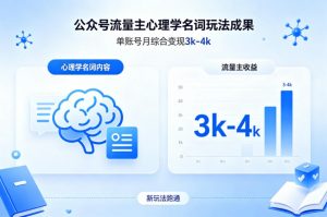 公众号流量主新跑通心理学名词玩法，单账号月综合变现3k-4k-如意资源库