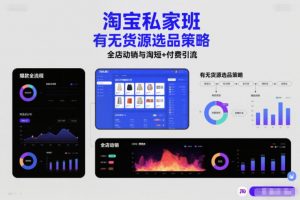 淘宝私家班，有无货源选品策略，高成功率爆款全流程打法，全店动销与淘短+付费引流（更新2026年4月）-如意资源库
