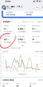 外面卖599的短视频带货投流课:从千川起号到爆款起量,全套好物投流打品实战玩法-如意资源库