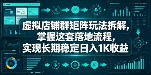 虚拟店铺群矩阵玩法拆解,掌握这套落地流程,实现长期稳定日入1K收益【揭秘】-如意资源库