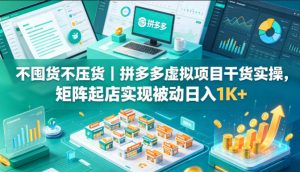 不囤货不压货｜拼多多虚拟项目干货实操，矩阵起店实现被动日入1K+【揭秘】-如意资源库