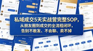 私域成交5天实战营完整SOP，从朋友圈到成交的全流程闭环，告别不敢发、不会聊、卖不掉-如意资源库