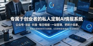 专属于创业者的私人定制AI情报系统,公众号·B站·抖音·每日情报·一站管理,把碎片信息变成可行动情报,让你更快发现项目、方法和机会-如意资源库