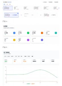 AI产品实战变现课，不用懂代码，30天做出一个能賺钱的小产品，打造个人长期AI副业资产（更新）-如意资源库