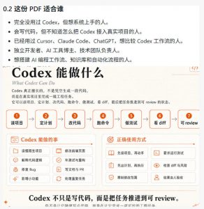 Codex橙皮书简直YYDS，非官方开源的Codex全链路指南，轻松搞定AI编程入门到实战【文档】-如意资源库