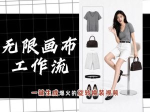 无限画布工作流，一键制作爆火的旋转换装视频，操作简单，零基础也能学会-如意资源库