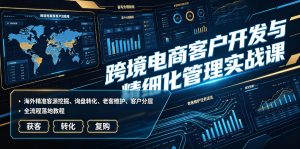 跨境电商客户开发与精细化管理实战课|海外精准客源挖掘、询盘转化、老客维护、客户分层全流程落地教程-如意资源库