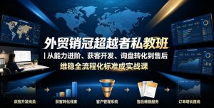 外贸销冠超越者私教班|从能力进阶、获客开发、询盘转化到售后维稳全流程标准化成交实战课-如意资源库