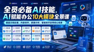 全员必备AI技能,AI赋能办公10大模块全景课,覆盖文档处理、内容创作、数据分析、智能体开发等核心场景-如意资源库