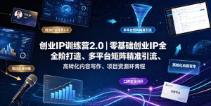 创业IP训练营2.0|零基础创业IP全阶打造、多平台矩阵精准引流、高转化内容写作、项目资源对接与口碑变现闭环课程-如意资源库