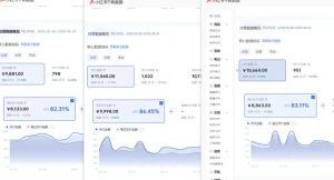 小红书虚拟矩阵5.0（无水印版本）：AI原创虚拟品+4带1自动化AI发笔记+测款怼款双模式（可工作室放大）-如意资源库