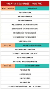 嗨推矩阵引流运营线下实训课，3天线下录音课，经典干货经久实用，适配抖音、小红书矩阵拓客需求-如意资源库