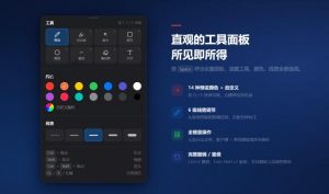 开源轻量级屏幕标注工具,1.4MB实现电脑全屏变自由画布!支持8种标注工具和全键盘操控MarkerOn-如意资源库