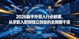 2026新手外贸入行必修课,从求职入职到独立创业的全周期干货-如意资源库