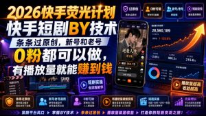 2026快手荧光计划,快手短剧搬运技术,条条过原创,新号和老号0粉都可以做,有播放量就能賺到钱-如意资源库