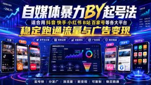 自媒体暴力搬运起号法,适合用抖音快手小红书B站百家号等各大平台,稳定跑通流量与广告变现-如意资源库