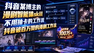 抖音某博主的漫剧智能体skill,不用抽卡的工作流,抖音破百万赞的漫剧工作流-如意资源库