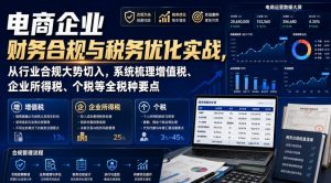 电商企业财务合规与税务优化实战，从行业合规大势切入，系统梳理增值税、企业所得税、个税等全税种要点-如意资源库