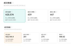 视频号AI图书带货训练营,不用露脸、不用直播、不用囤货发货,做好内容就行,一条爆款视频佣金8942-如意资源库